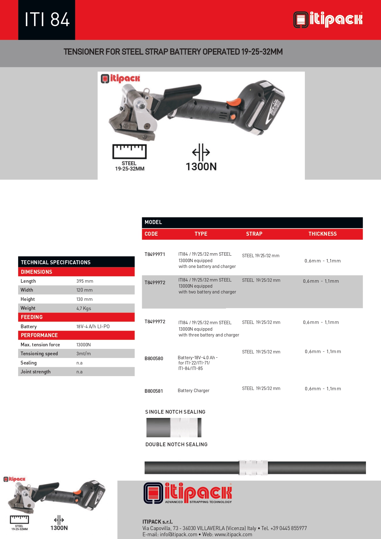 ITI-84 - Itipack